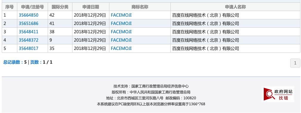 买卖商标 商标查询 商标市场 代理服务